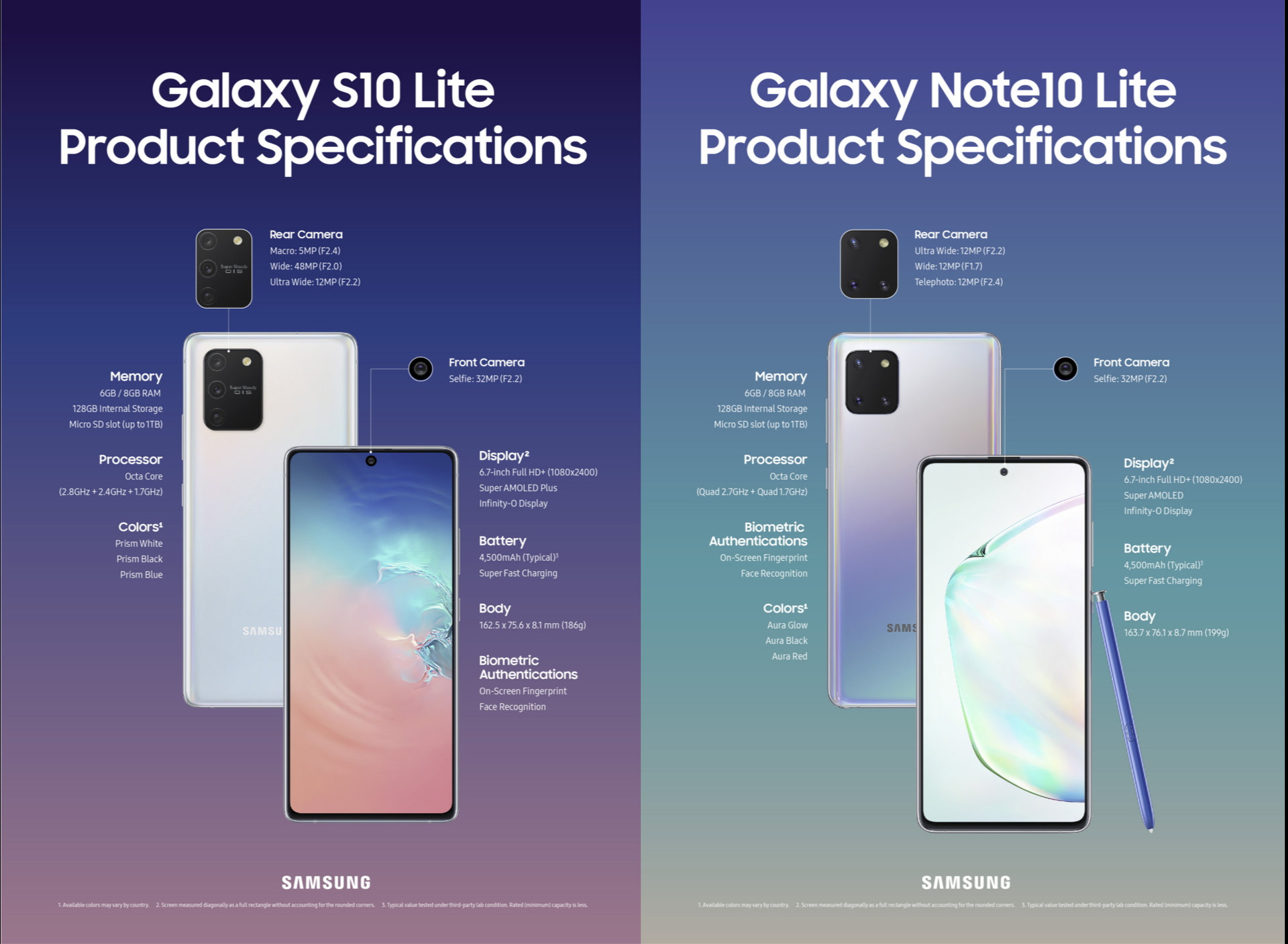Galaxy s10 note. Samsung Galaxy s10 Note. Samsung Galaxy s10 Lite. Samsung Galaxy Note s10 5g. Samsung Galaxy s 10 Лайт.