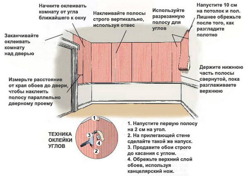 Рейтинг лучших шпаклевок для гипсокартона на 2020 год