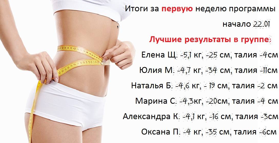 Польза фитнеса для женщин. польза фитнеса для девушек.