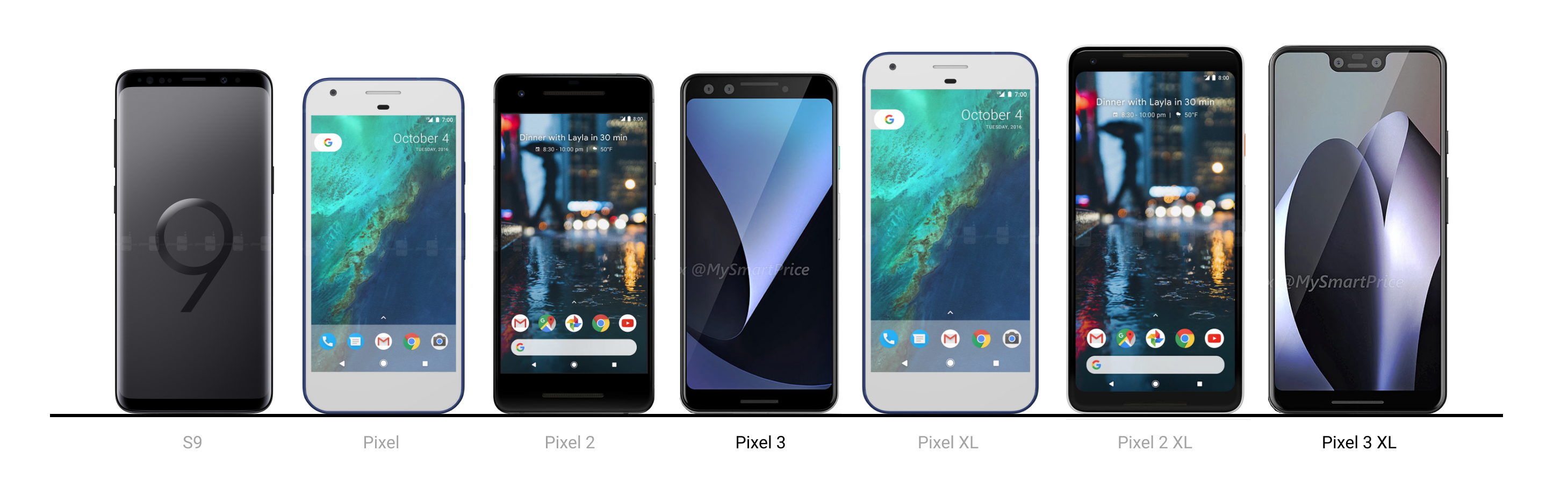 Обзор google pixel 3 - топовый камерофон в компактном корпусе