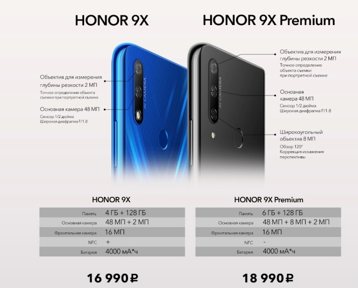 Nokia 54 против Huawei Honor 9C: сравнение камер, экранов, автономности Узнайте, какой из них выбрать в 2023 году
