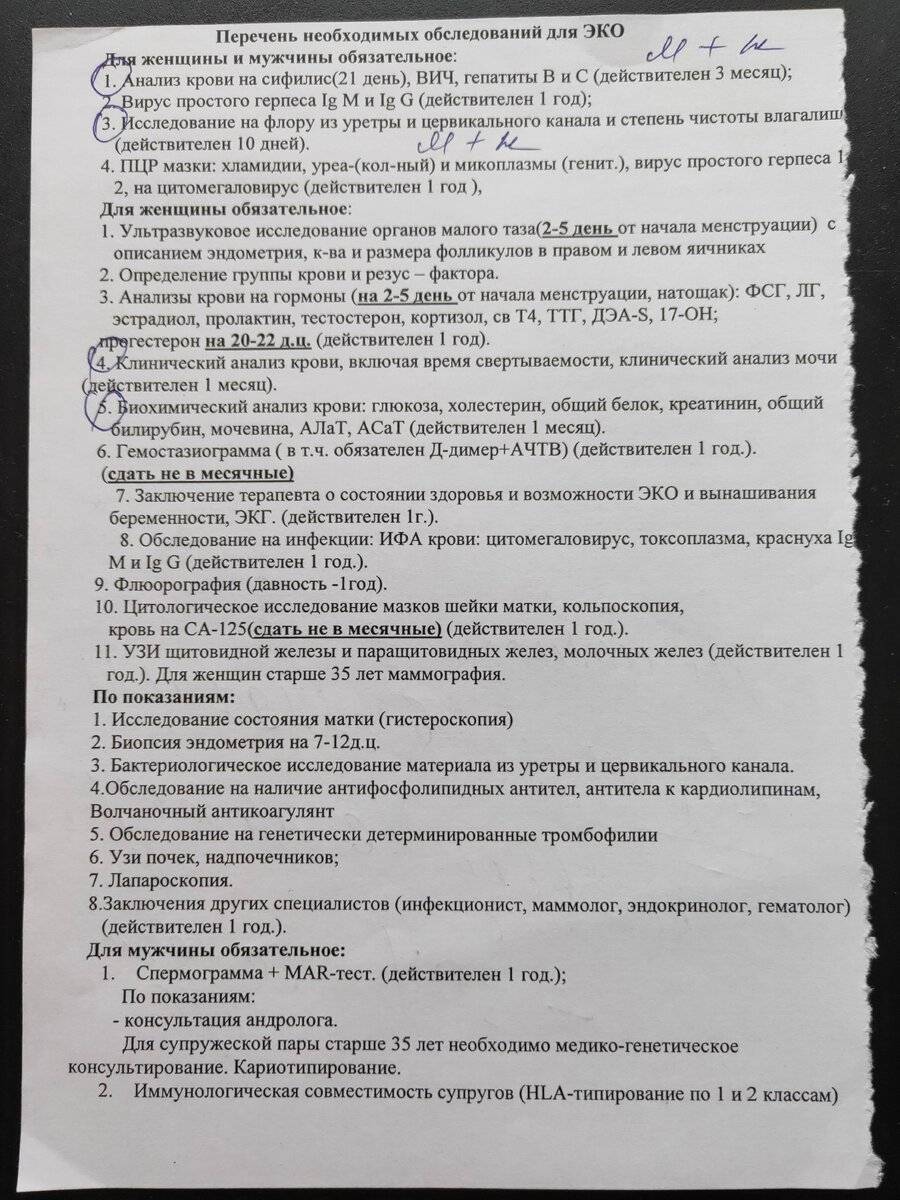 Квота на эко. Список анализов для эко. Список анализов для эко по ОМС. Список анализов для эко по ОМС 2022. Анализы для эко по ОМС 2022.