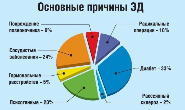 Статьи