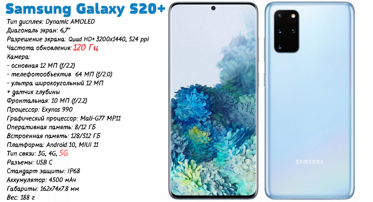Характеристики samsung galaxy s20 и его конкуренты