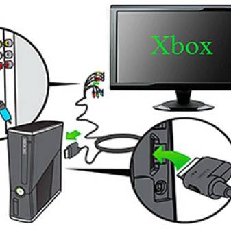 Можно подключить xbox к ноутбуку. Подключить хбокс 360 к телевизору. Как подключить приставку Xbox 360 к телевизору. Подключить хбокс 360 к компьютеру. Подключение Икс бокс 360 к телевизору как подключить.