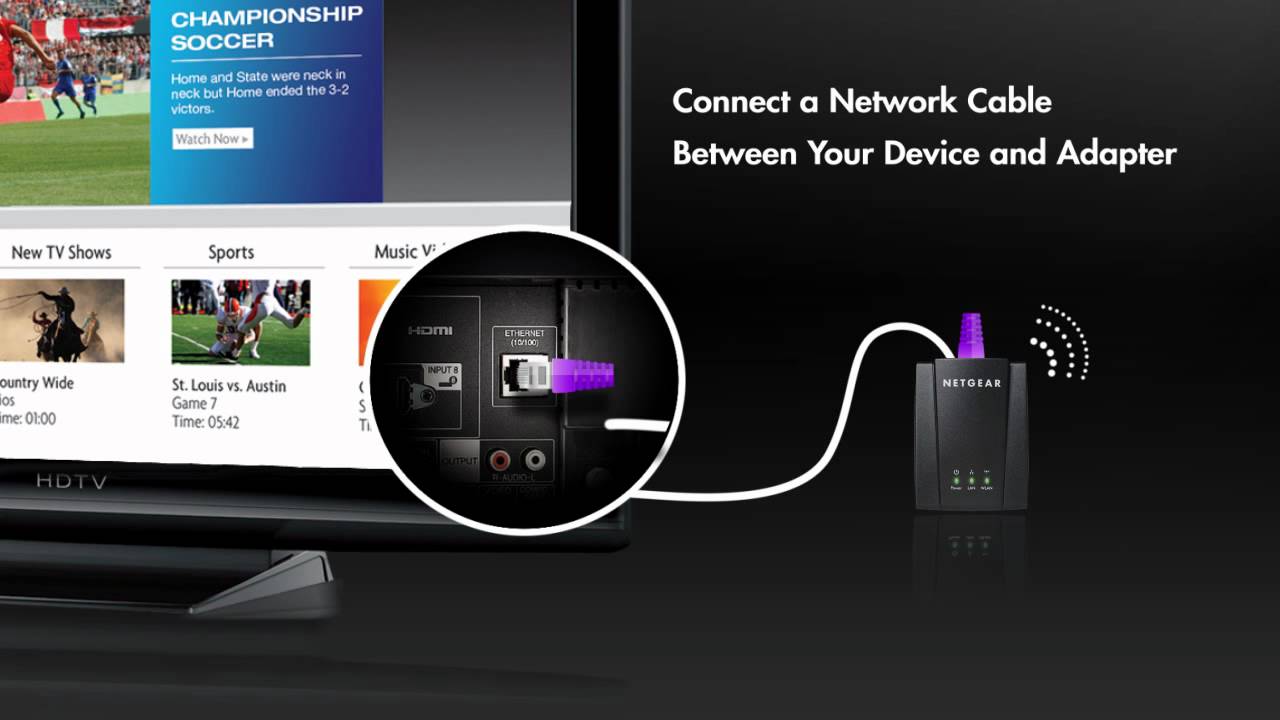 Как подключить смартфон к телевизору. проводные и беспроводные способы