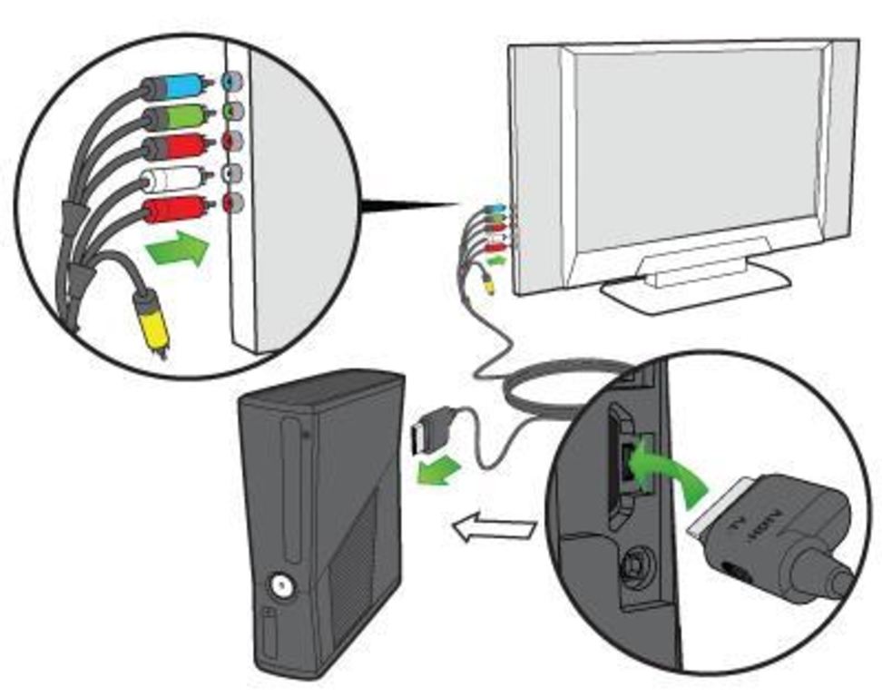 Почему телевизор обрезает картинку hdmi