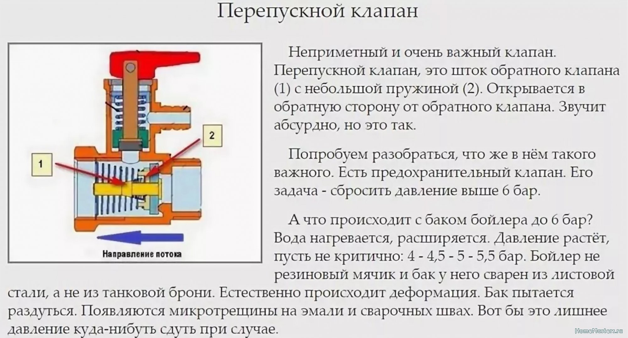 Обратный клапан для воды для насоса