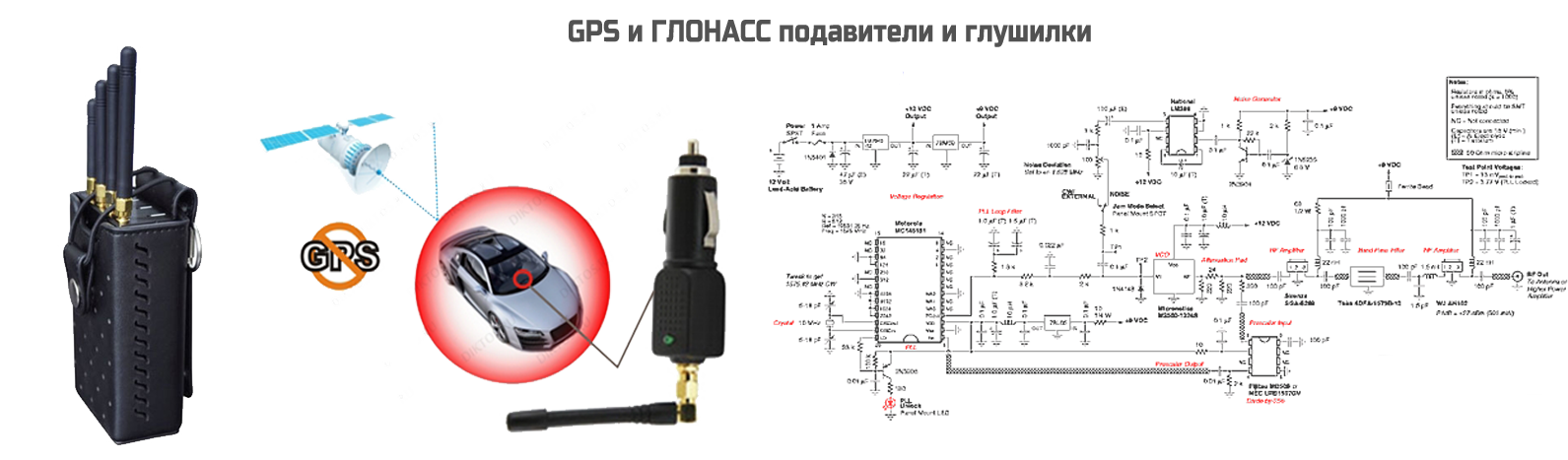 Карта глушения gps