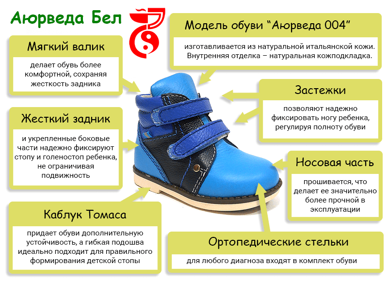 Ортопедическая обувь для детей при вальгусной деформации: виды, как выбрать