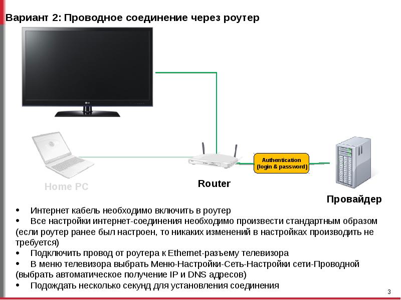 Подключение ноутбука к телевизору через wi-fi-транслирование экрана на «смарт тв»