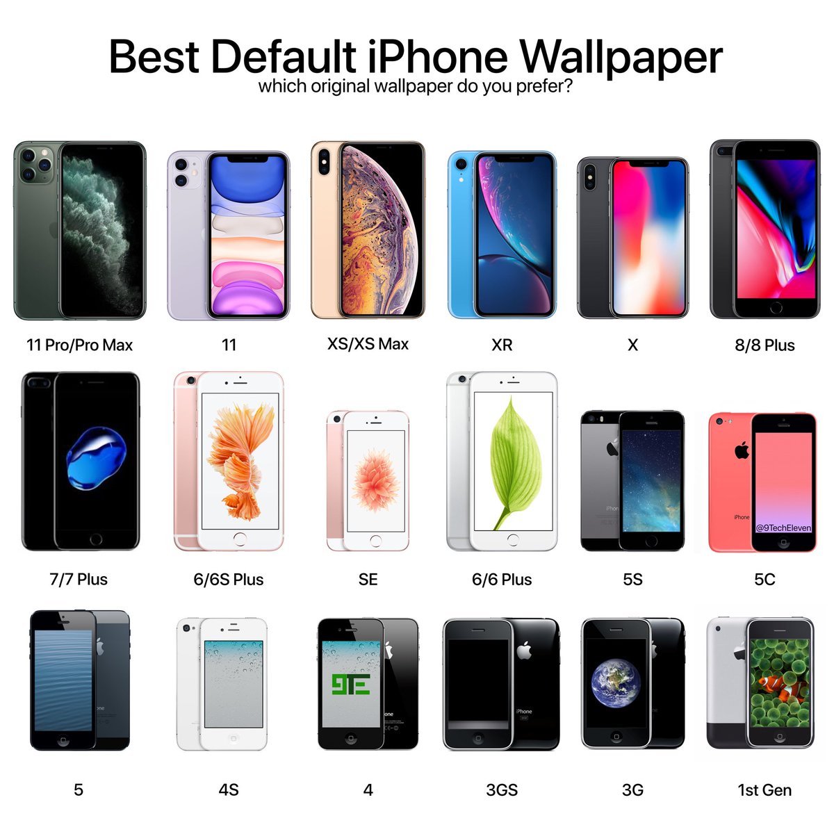 Топ-13 лучших iphone в 2023 году (+ сравнение)
