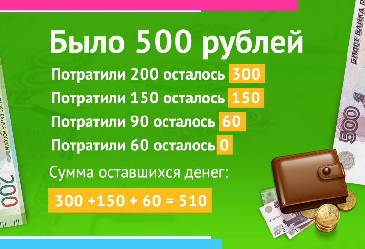 На что смотреть при подборе смартфона: практичные советы по выбору