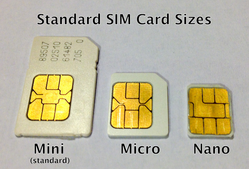 Что такое micro sim карта