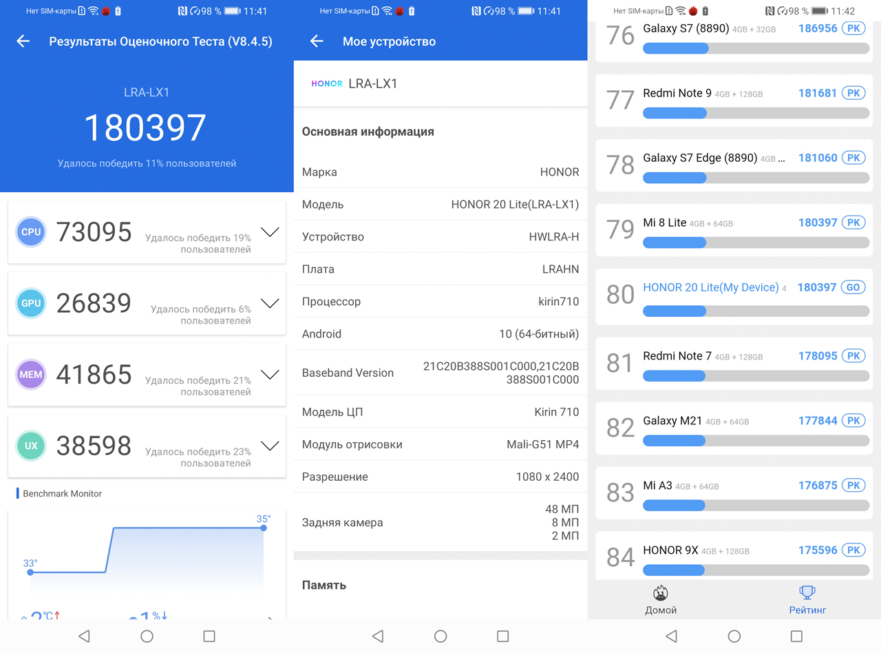Honor 10 lite - характеристики, дизайн, плюсы и минусы