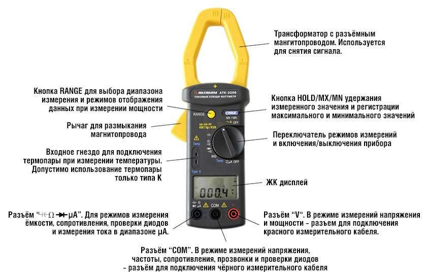 Схема токовых клещей