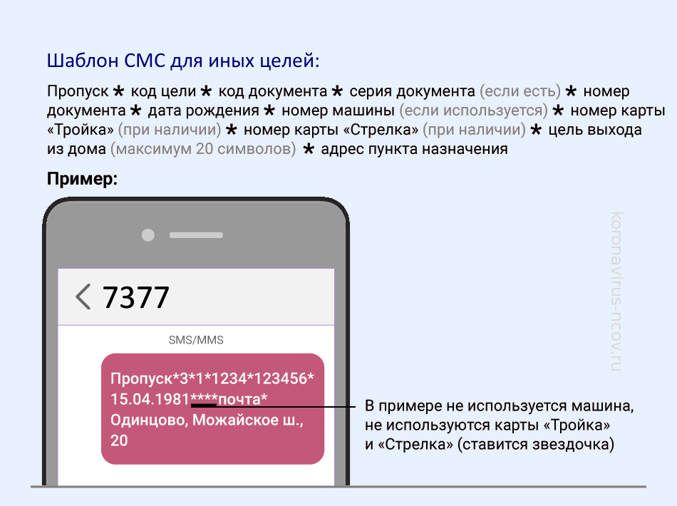 Русские номера для смс. Смс пропуск. Смс код. Код из смс. Виртуальные номера для получения смс.