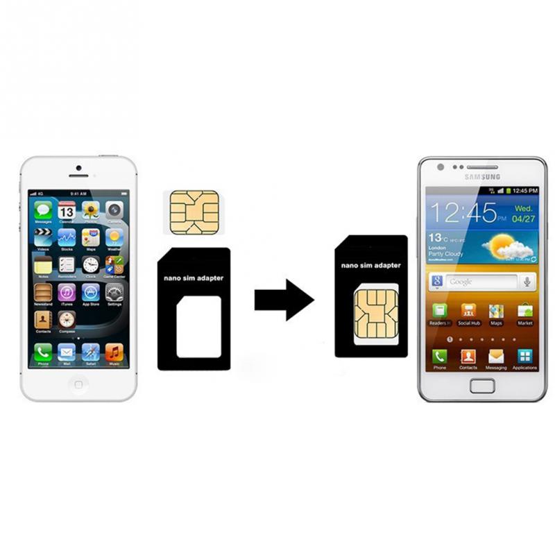 На айфоне можно 2 сим карты. 2 Нано сим айфон 14. Что такое 2 нано сим в айфоне. Айфон 5 Симка. Что такое Nano SIM на айфоне.