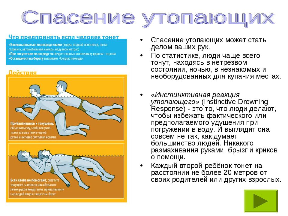 Телефон упал в воду: что делать?