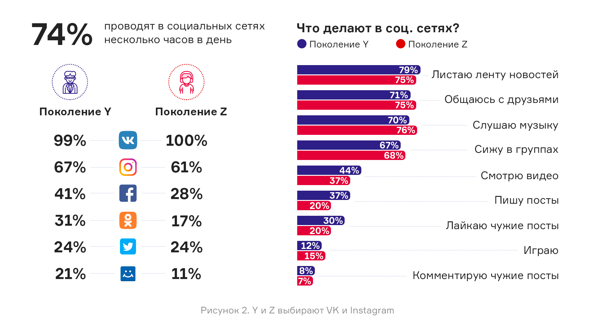 Какую веб-камеру выбрать? лучшие web-камеры на 2022 год