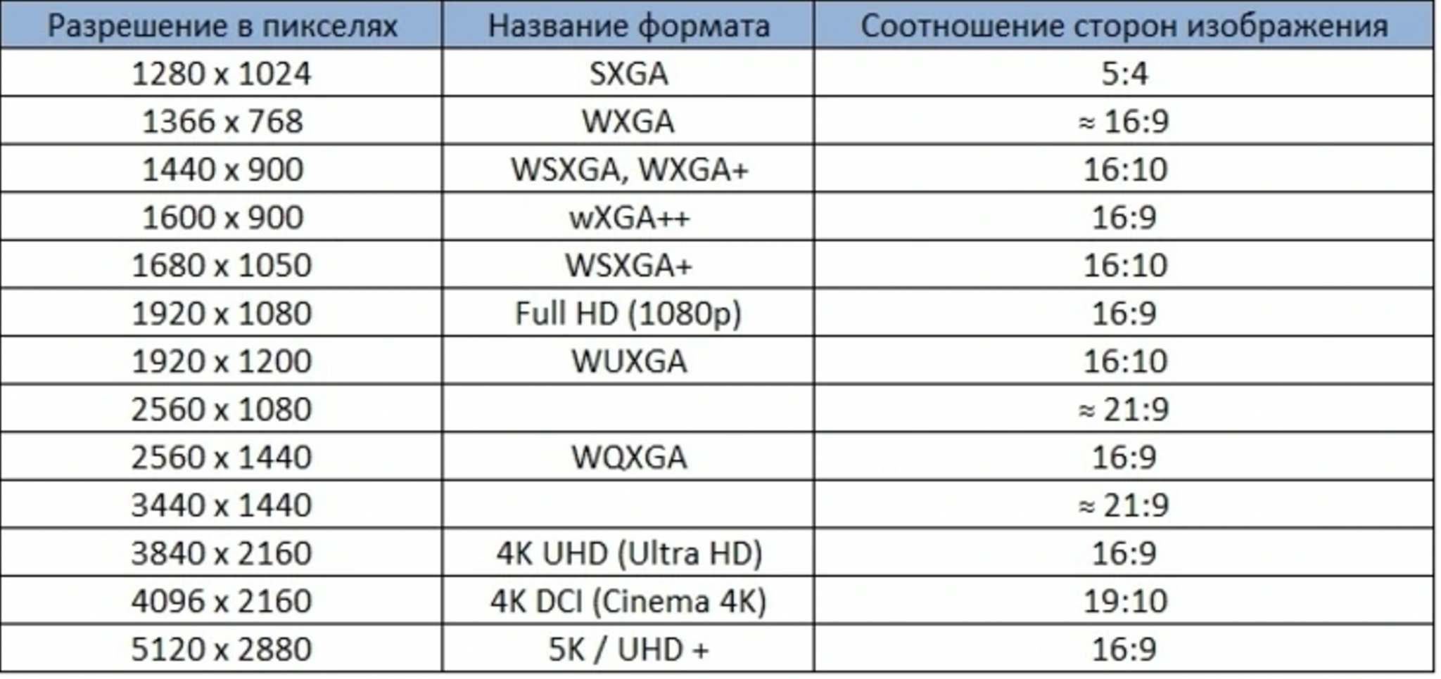 Размер картинки 4к