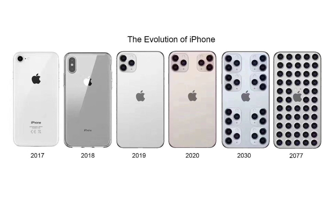 Я поменял большой xiaomi на маленький iphone se. жизнь больше не будет прежней
