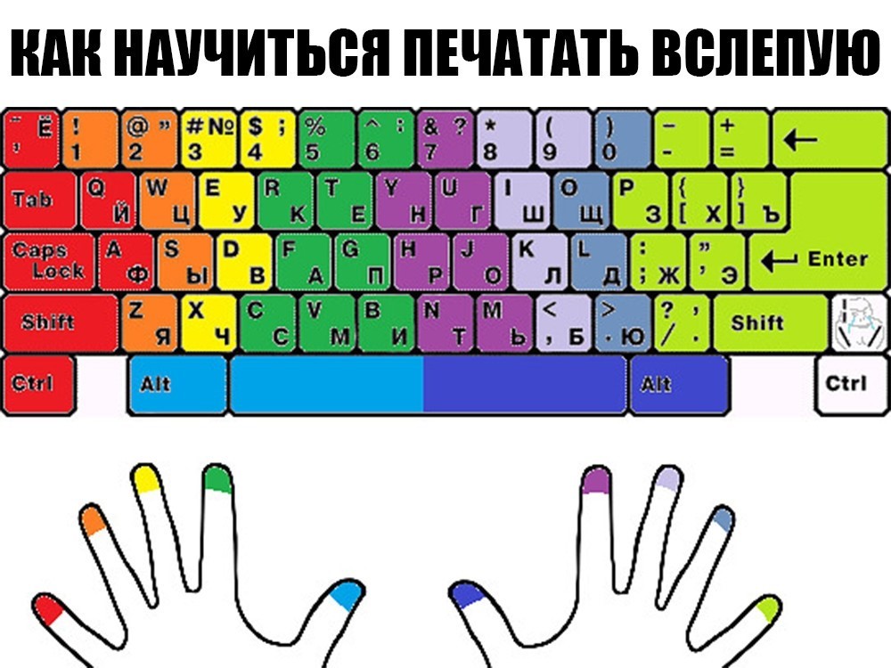 9 самых необычных применений смартфонов и планшетов. как выжать из гаджета всё?. cтатьи, тесты, обзоры