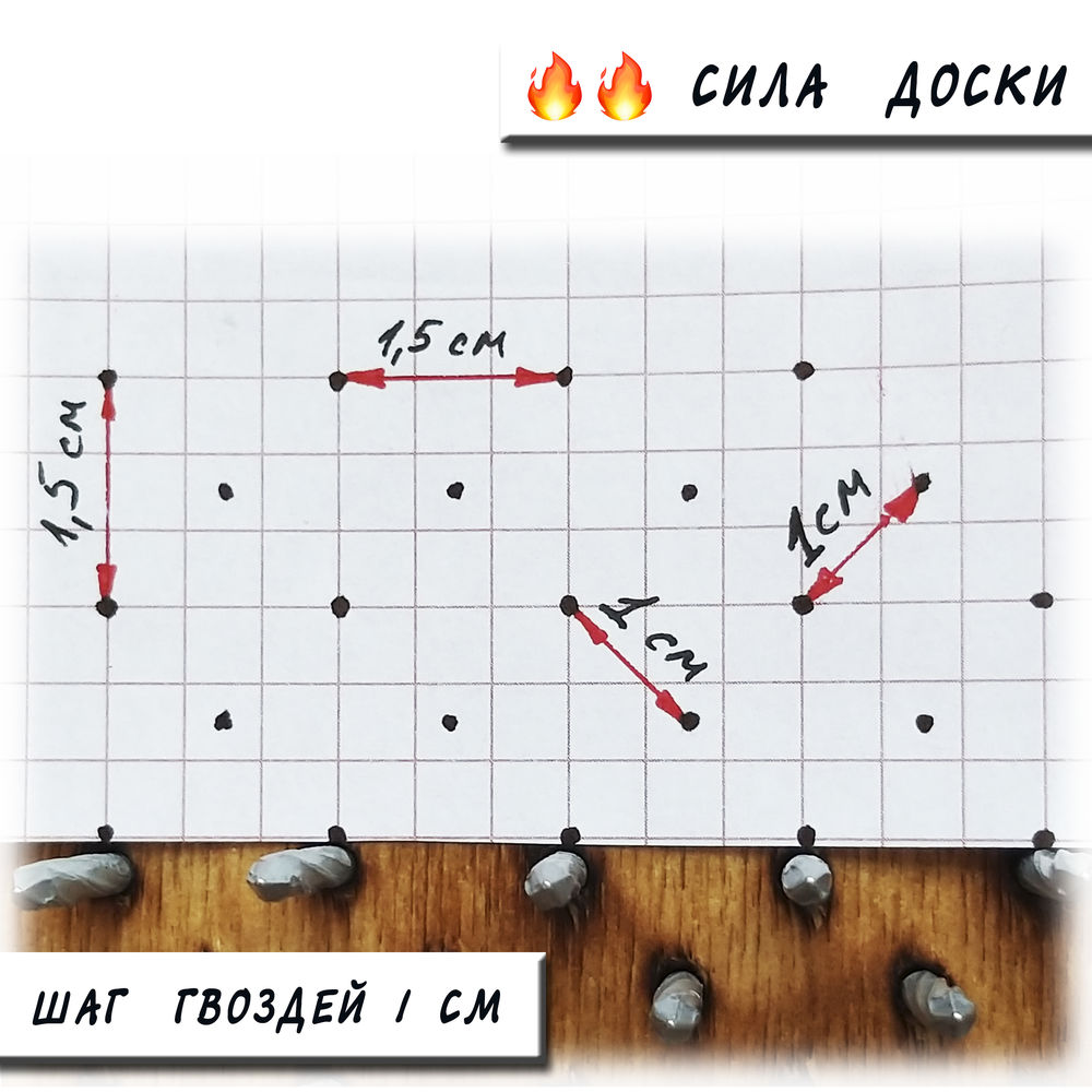 Доска садху своими руками чертежи и размеры