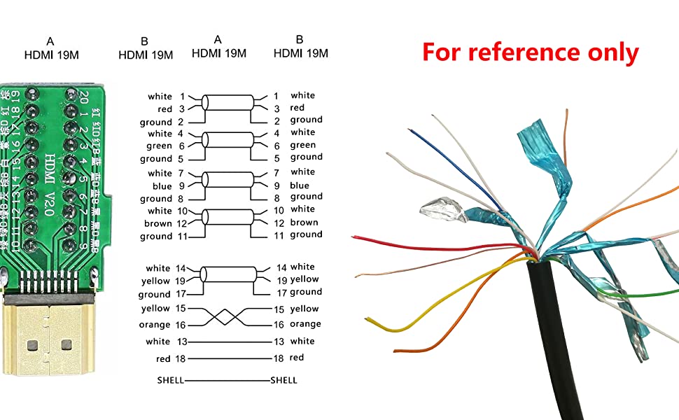 Как правильно выбрать hdmi кабель | world-x