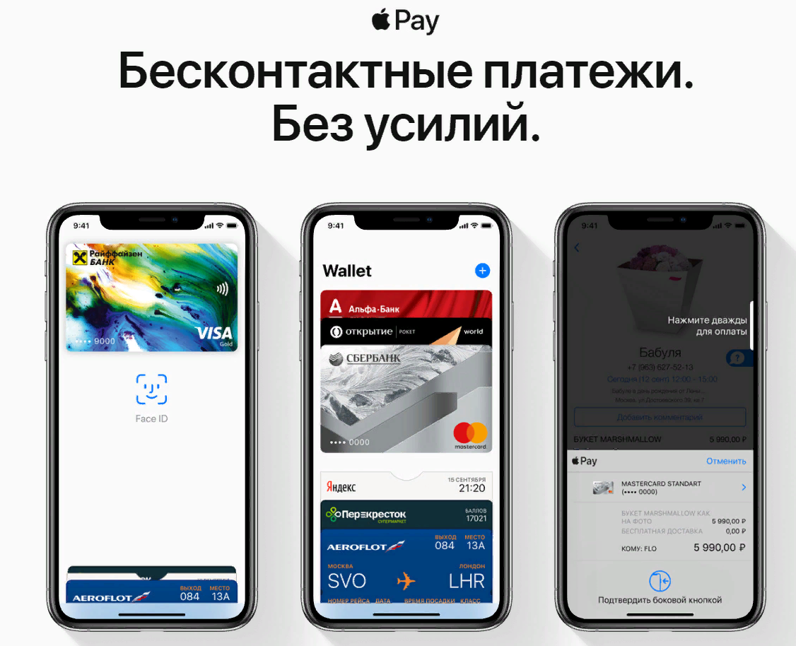 Карта мир телефон