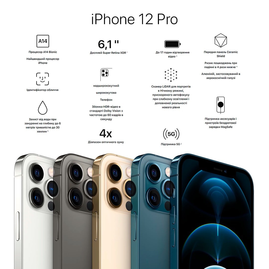 Топ-13 лучших iphone в 2023 году (+ сравнение)