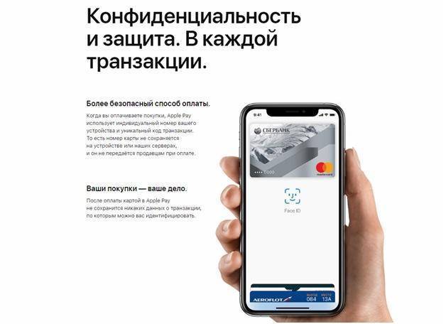 Оплата телефоном вместо карты. Оплатить картой через телефон. Платить картой с телефона. Как оплачивать картой через телефон.