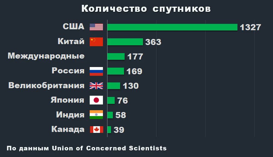 6 лучших скутеров - рейтинг 2021