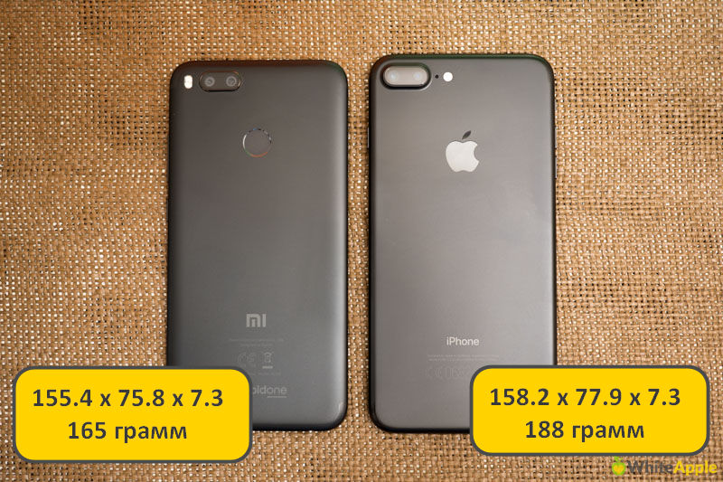 Что выбрать: iphone 11 pro или xiaomi mi 9, какой смартфон лучше