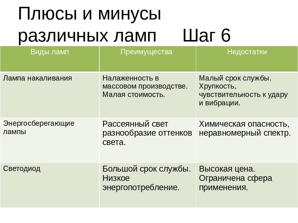 Топ-13 лучших сканеров – рейтинг 2023 года