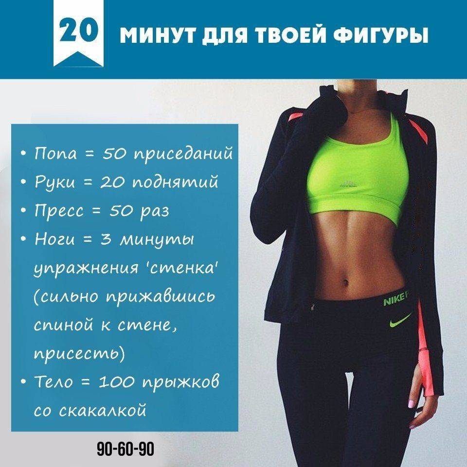 Существуют ли специальные "женские" тренировки? - fitlabs / ирина брехт