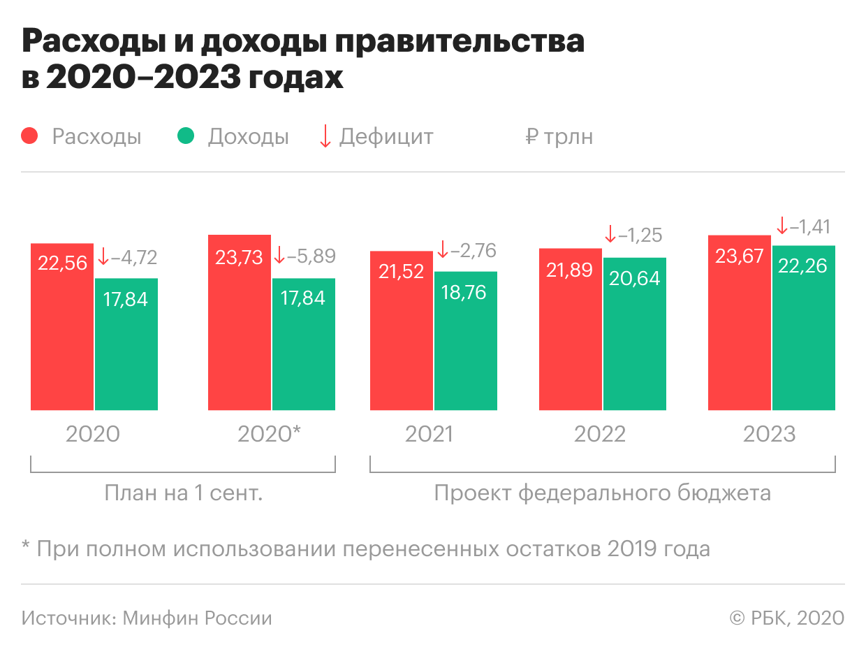 Тесты для аквариума: как использовать, виды тестов и какие лучше