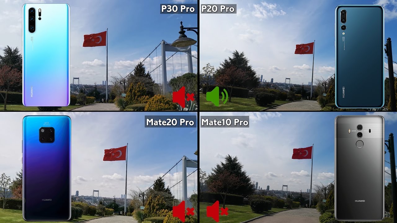 Сравнение huawei p30. P30 Pro камера. Huawei p30 камера. Huawei Mate p20 Pro. Mate 30 Pro p30 Pro.