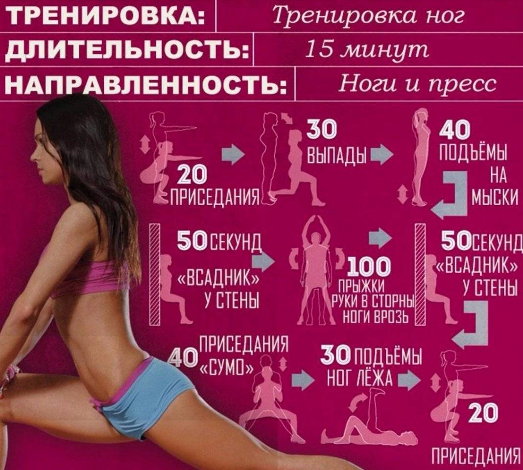 5 видов спорта для тренировки мозга