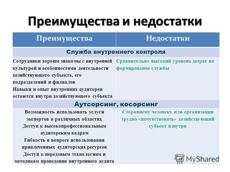 В чем состоят преимущества. Достоинства и недостатки контроля. Преимущества внутреннего контроля.