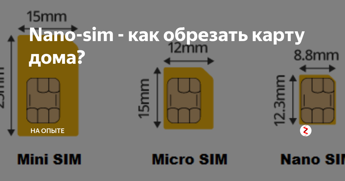 Sim карта размеры