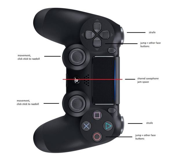 Как подключить геймпад xbox one к телефону на android, iphone или ipad