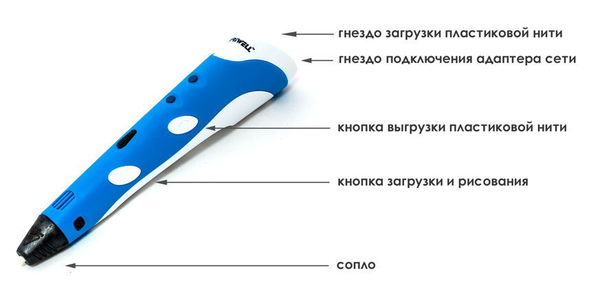 Обзор ipad 10 поколения 2022 года. преимущества и недостатки нового базового планшета apple