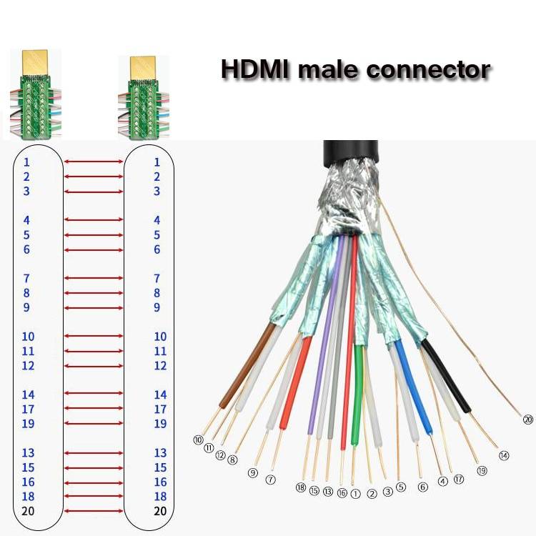 Hdmi схема кабеля