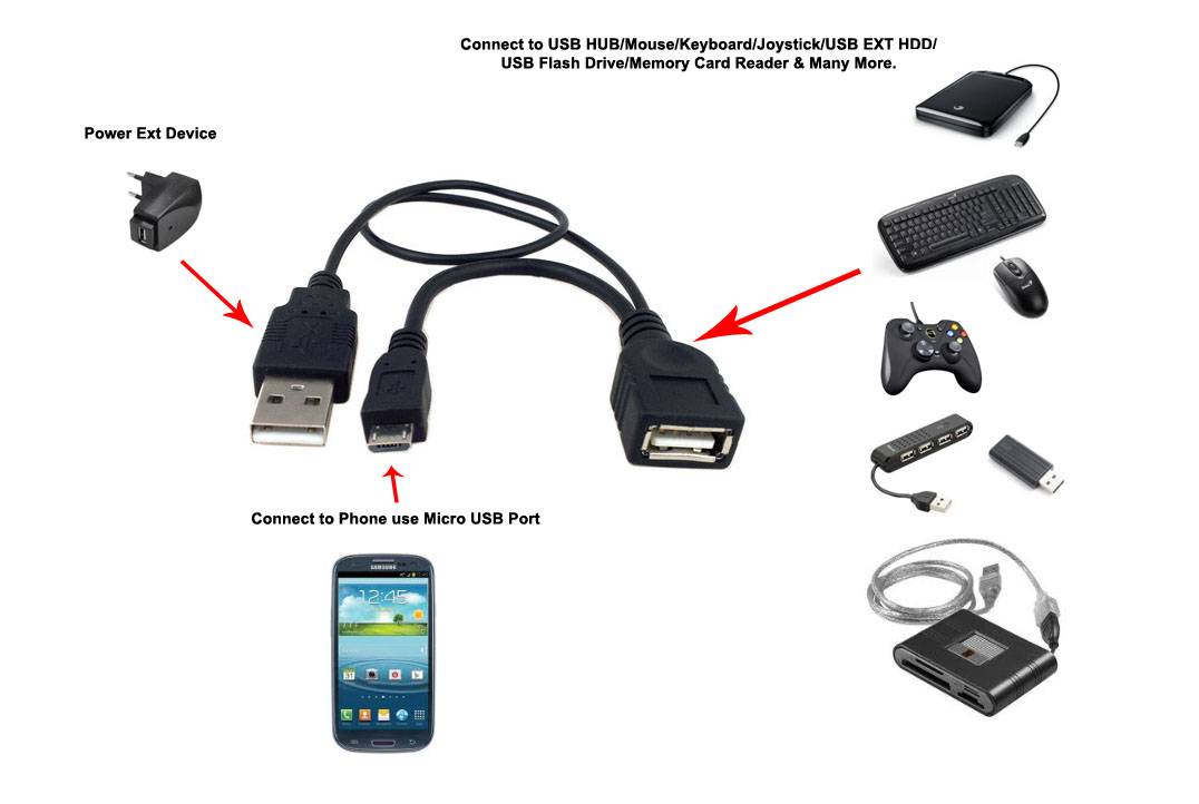 Можно ли подключить usb-флешку к смартфону на базе андроид: как это сделать, необходимое программное обеспечение