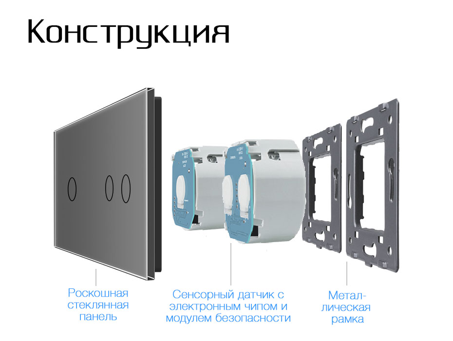 Рейтинг лучших автоматических беспроводных выключателей для дома по качеству 2020–2021