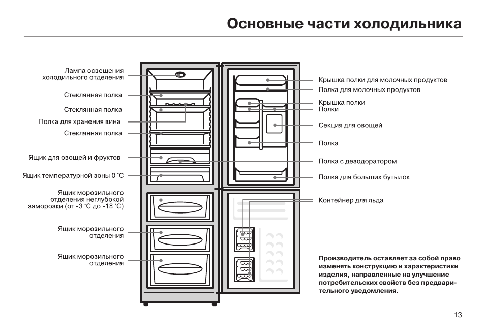 Схема контура холодильника