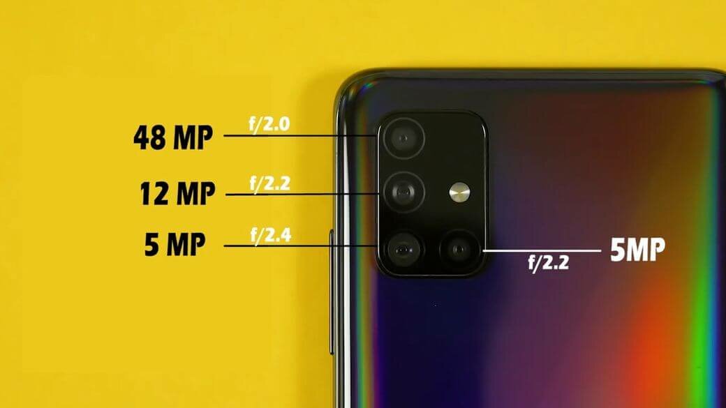 А51 телефон цена. Samsung Galaxy a51 фотокамеры. Самсунг галакси а 51. Samsung a51 камера. Самсунг а51 камера мегапикселей.