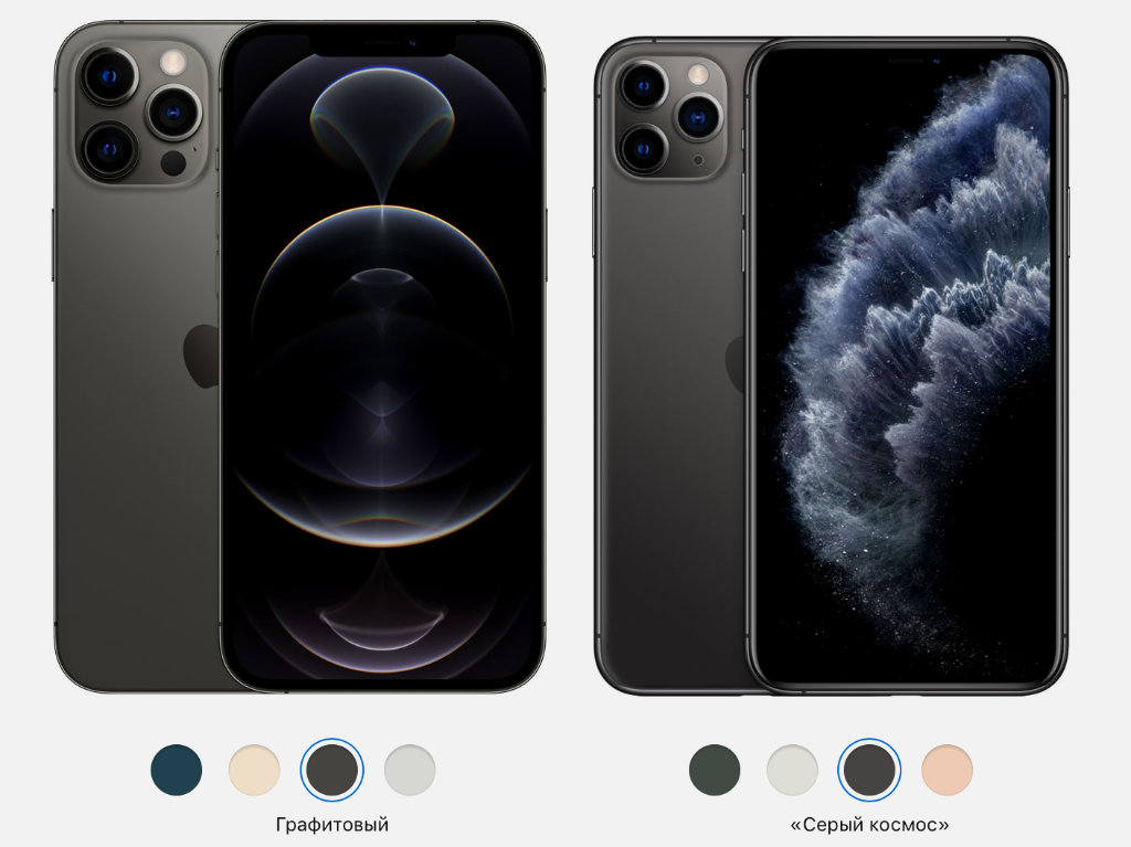 Сравнение iphone 11 и iphone 13. что выбрать?