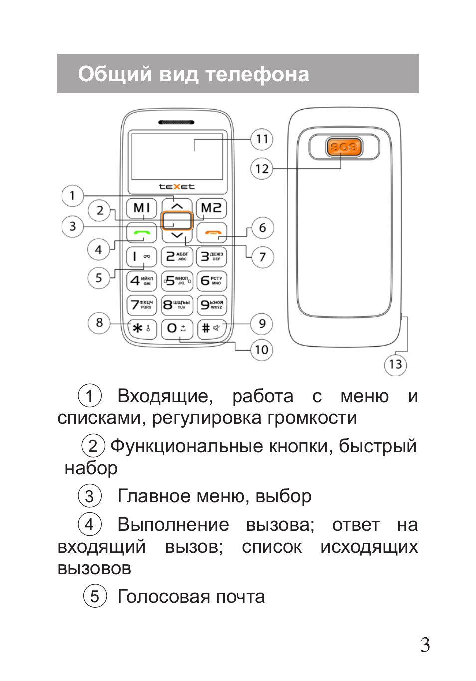 Как включить телефон